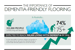 The importance of dementia-friendly flooring