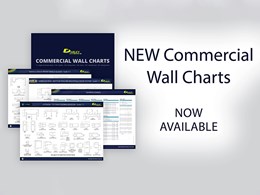 Commercial Wall Charts: Now available to order