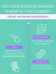Pay your business invoices in monthly instalments
