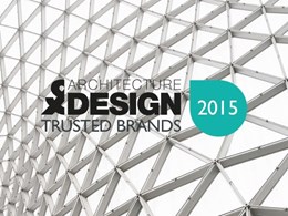 Easy as ABC - Australia’s Blum, Caroma and Dulux top our favourite building product brands for 2015