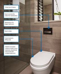How Concealed Cisterns Integrate Seamlessly with Modern Bathroom Design