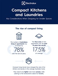 Compact kitchens and laundries: Key considerations when designing for smaller spaces