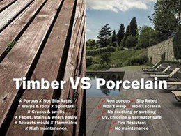 Why porcelain stoneware is better than timber for your walls and floors 