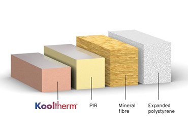 Kingspan Kooltherm® Super High Performance Rigid Thermoset Phenolic Insulation