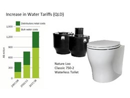 Waterless toilets that pay for themselves within five years