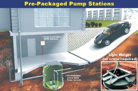 Pump Systems - Building Infrastructure And Water Harvesting