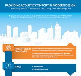 Providing acoustic comfort in modern design: Reducing noise transfer and improving sound absorption
