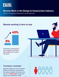 Remote work in the design & construction industry: Tools for increasing collaboration and productivity