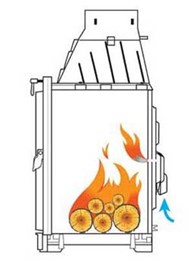 Understanding DAFS: How Sculpt products achieve patented optimised combustion