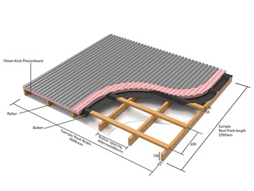 Roof Sectional View