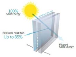Hanita’s high efficiency exterior window films rejecting up to 85% heat gain