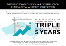 The trend towards modular construction in the Australian healthcare sector