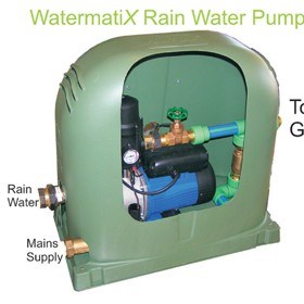 Pump systems - building infrastructure and water harvesting