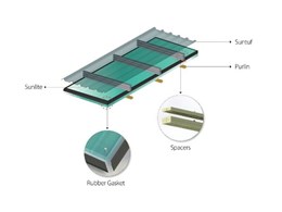 Palram developing insulated roof lights for corrugated insulated roofs