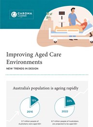 Improving aged care environments: New trends in design